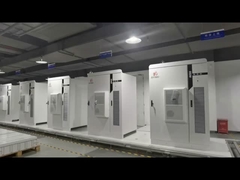 Zalety komercyjnego i przemysłowego magazynowania energii