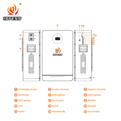 51.2V 200Ah 10,24kWh Bateria do magazynowania energii w domu nadająca się do środowisk od -20°C do 55°C