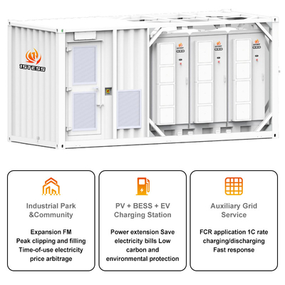 Przemysłowy i komercyjny 3P3W Typ sieci BESS System magazynowania energii w pojemniku Dostosowywalny 10mwh dla częstotliwości 50/60Hz