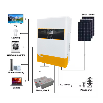 230VAC 6,2kw hybrydowy inwerter słoneczny z sterownikiem MPPT i wyjściem czystej fali sinus 48V