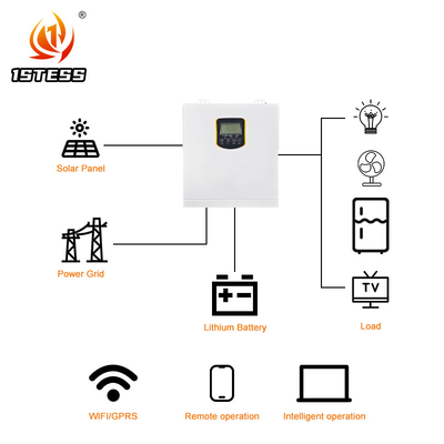 1.5kw 2.5kw 3.5kw Inwerter hybrydowy słoneczny 12V 24V MPPT On Grid Off Grid Custom Hybrid Inverter