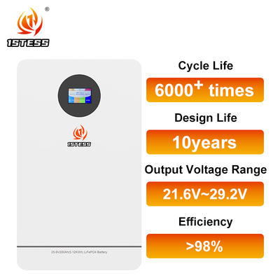 25.6V 51.2V 200Ah 5.12Kwh 10.24Kwh Lifepo4 Power Systemy zasilania słonecznego domowego