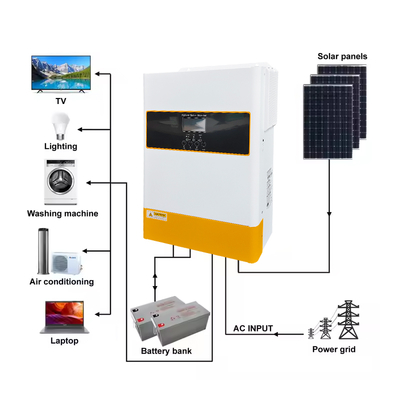 6.2kW Hybrydowy Inwerter Sinusoidalny Czystej Fali Jednofazowy 48V Bateria Wysokiego Napięcia MPPT