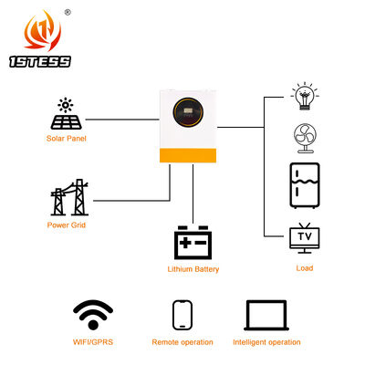 Off Grid 48V Jednofazowy Hybrydowy Falownik Solarny 8,5 kW 11 kW Czysta Sinusoida MPPT z Kompatybilnością z Bateriami Litowymi i Wysokim Prądem Rozładowania
