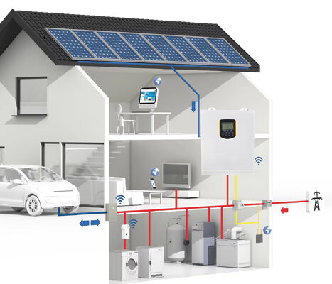 2500W 24V akumulator niskonapięciowy czysta fala sinusoidalna falownik MPPT jednofazowe wysokie wejście PV 500Vdc poza siecią na odludziu